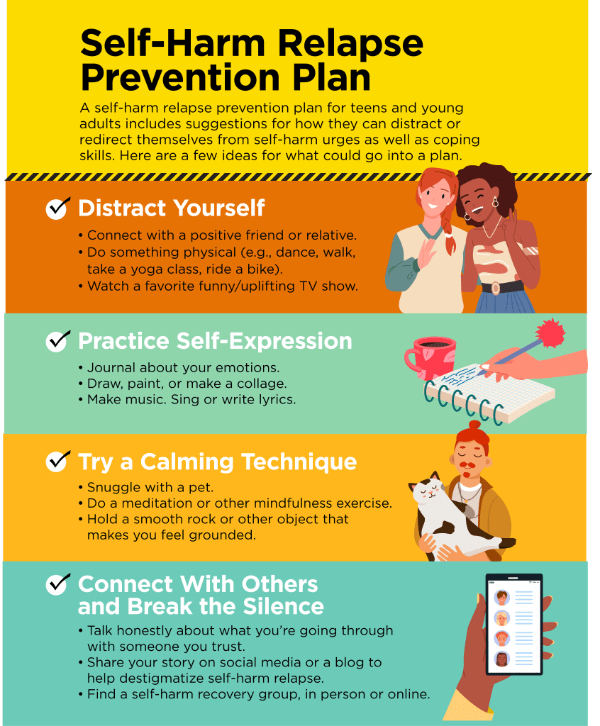 Self-Harm Relapse: When Dangerous Habits Return 2 EMB SelfHarmPrevent InfoG 021723