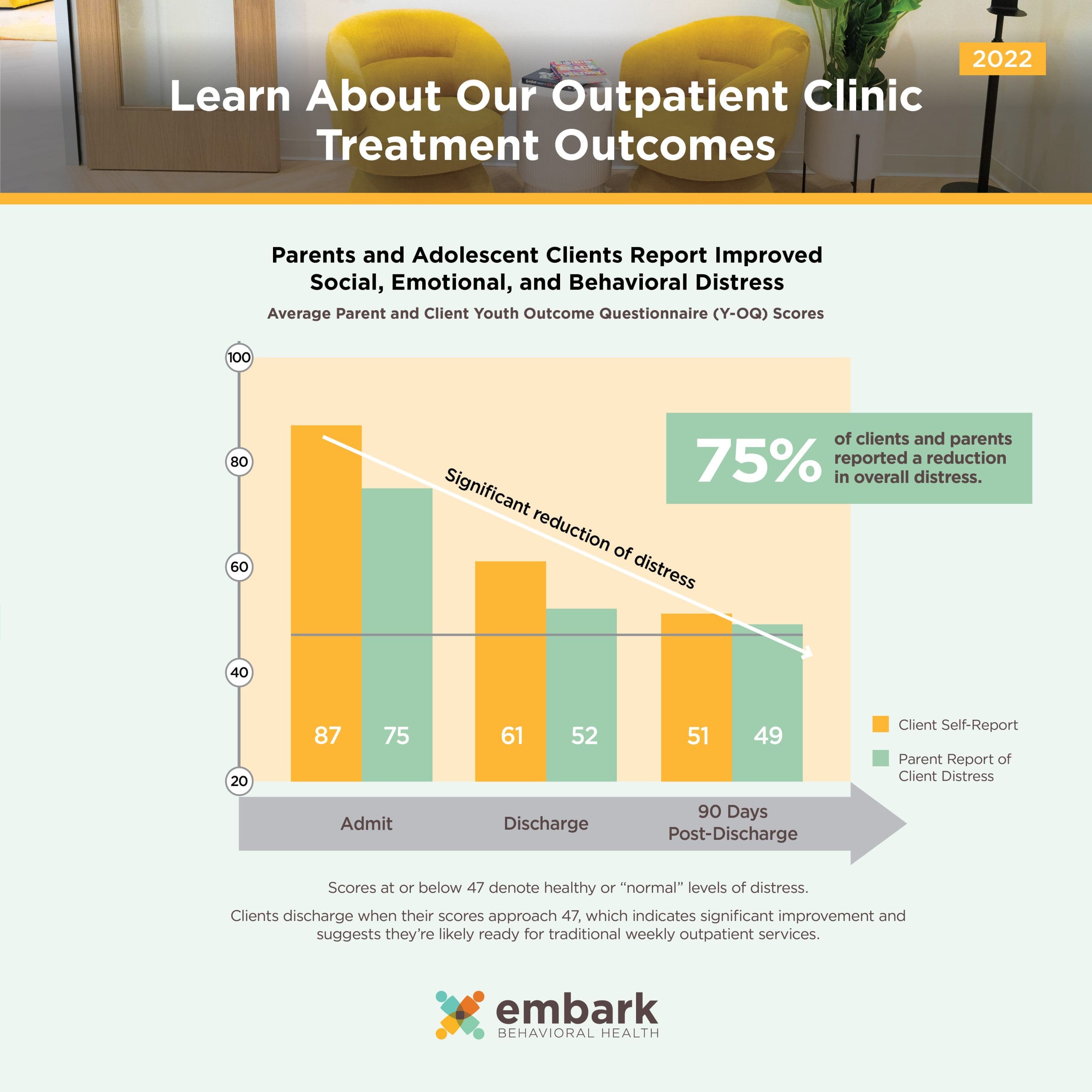 2303_EMB_One Pager - Clinics_1080x1080_v4